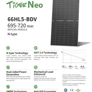 Jinko Solar 695-720W