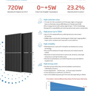 Trina Solar 720W