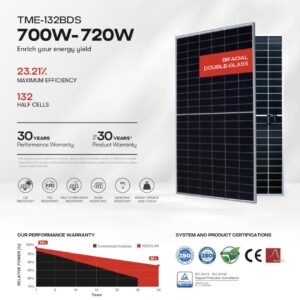 AE Solar 700-720W